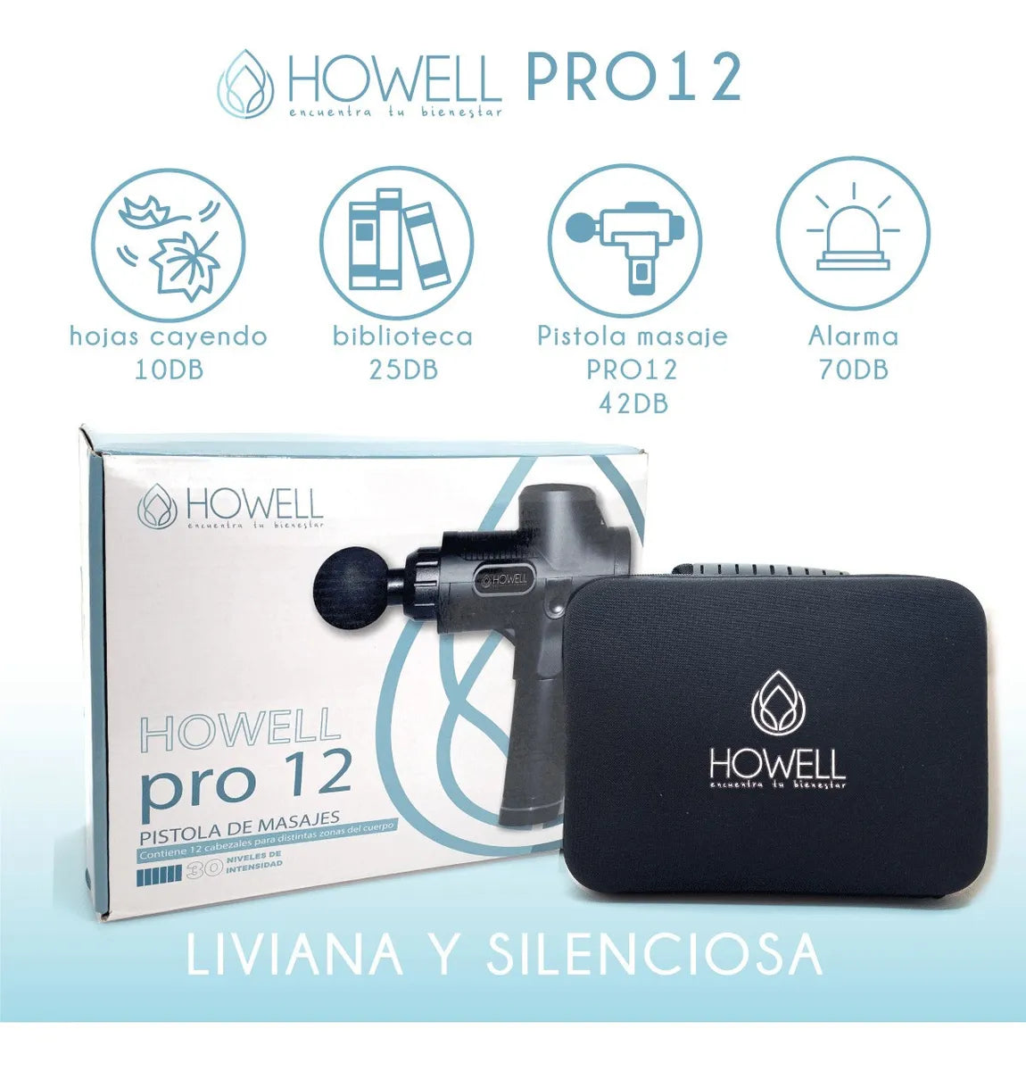 Pistola De Masajes Corporal Howell Pro 12 Masajeador Espalda Color Gris